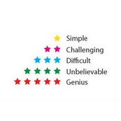 6Pc Assorted Metal Puzzles In Display, 6170