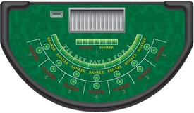 Baccarat Table Layout (Customizable), AGS60-6101