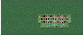 Roulette Table Layout Monaco Style, RT60-615 Roulette Table Layout Monaco Style, RT60-615