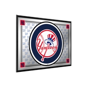 New York Yankees: Team Spirit - Framed Mirrored Wall Sign, AGS-MBNYYS-265-02A