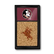 Florida State Seminoles: Dual Logo - Cork Note Board, NCFSSM-640-02