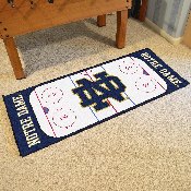 Notre Dame Fighting Irish Rink Runner - 30in. x 72in., 19540
