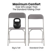 Hercules Big and Tall Commercial Folding Chair - Extra Wide 650LB. Capacity - Durable Plastic - Gray, 4-Pack, 4-LE-L-3-W-GY-GG