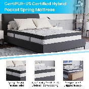 Capri Comfortable Sleep 10 Inch CertiPUR-US Certified Hybrid Pocket Spring Mattress, Full Mattress in a Box, CL-E230P-R-F-10-GG