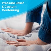 Capri Comfortable Sleep 12 Inch Foam and Pocket Spring Mattress, Full Mattress in a Box, CL-E230P-R-F-GG