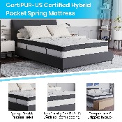 Capri Comfortable Sleep 12 Inch Foam and Pocket Spring Mattress, Full Mattress in a Box, CL-E230P-R-F-GG