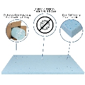 Capri Comfortable Sleep Full 10 Inch CertiPUR-US Certified Foam Pocket Spring Mattress & 2 inch Gel Memory Foam Topper Bundle, CL-E230P10-2M35-F-GG