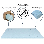 Capri Comfortable Sleep 2 inch Cool Gel Memory Foam Mattress Topper - King, MR-M35-2-K-GG