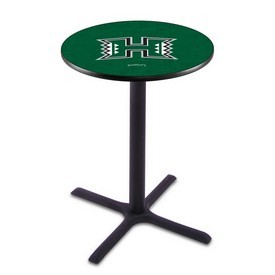 L211 - Black Wrinkle Hawaii Pub Table by Holland Bar Stool Co.