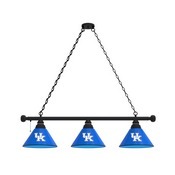 Kentucky 