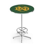 L216 Notre Dame (Vintage) Pub Table by Holland Bar Stool Co., AGS-L216B4228-07NotreD