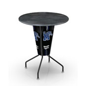L218 University of Memphis 42
