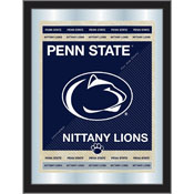 Pennsylvania State University 17"x22" Logo Wall Mirror by Holland Bar Stool Company, AGS-MLogoPennSt