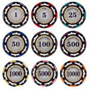 Z-Pro Poker Series Poker Chip $1 13.5g Sold by the Roll, ZPro13.5-1