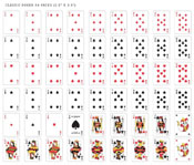 Custom Set-Up Charge for Custom Playing Cards, 10-SETUP