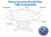 Deluxe Executive Round Poker Table Customizable, AGS-020