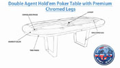 Double Agent Hold'em Poker Table with Premium Chromed Legs, PM-DOUBLEA1