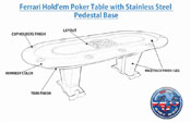Ferrari Hold'em Poker Table with Stainless Steel Pedestal Base, PM-FERRARI1