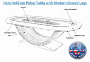 Halo Hold'em Poker Table with Modern Bowed Legs, PM-HALO1