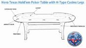 Hero Texas Hold'em Poker Table with H-Type Casino Legs, PM-HERO1