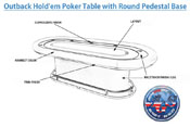 Outback Hold'em Poker Table with Round Pedestal Base, PM-OUTBACK1