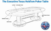 The Executive Texas Hold'em Poker Table, PM-EXEC1